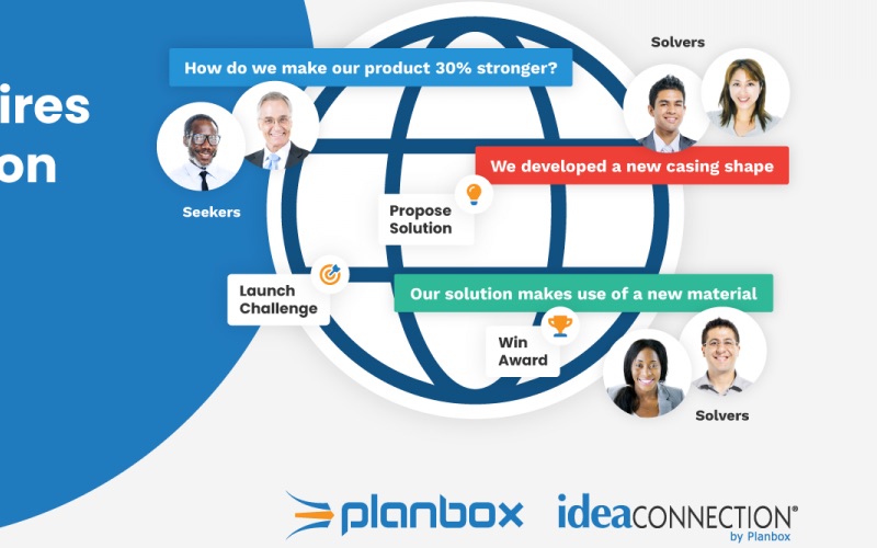 Management software platform Planbox acquires IdeaConnection